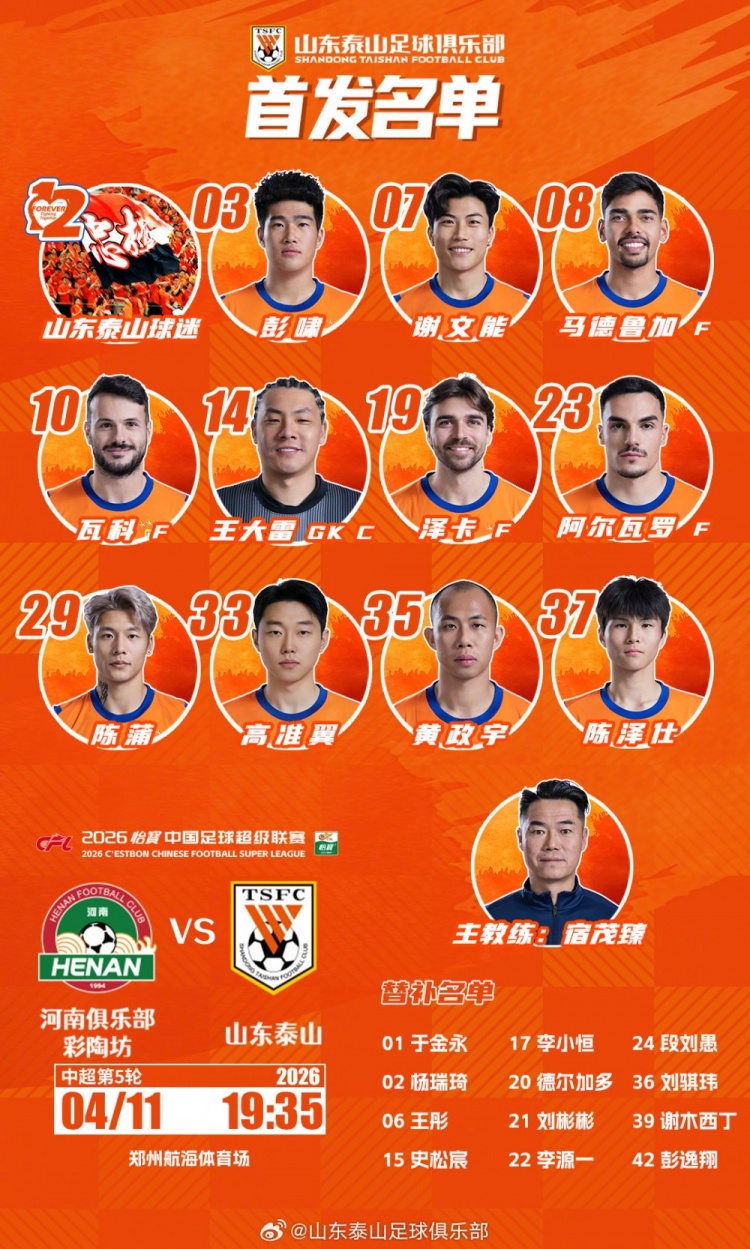 开云体育app-今日阵容，加油💪💪💪 ​​​
